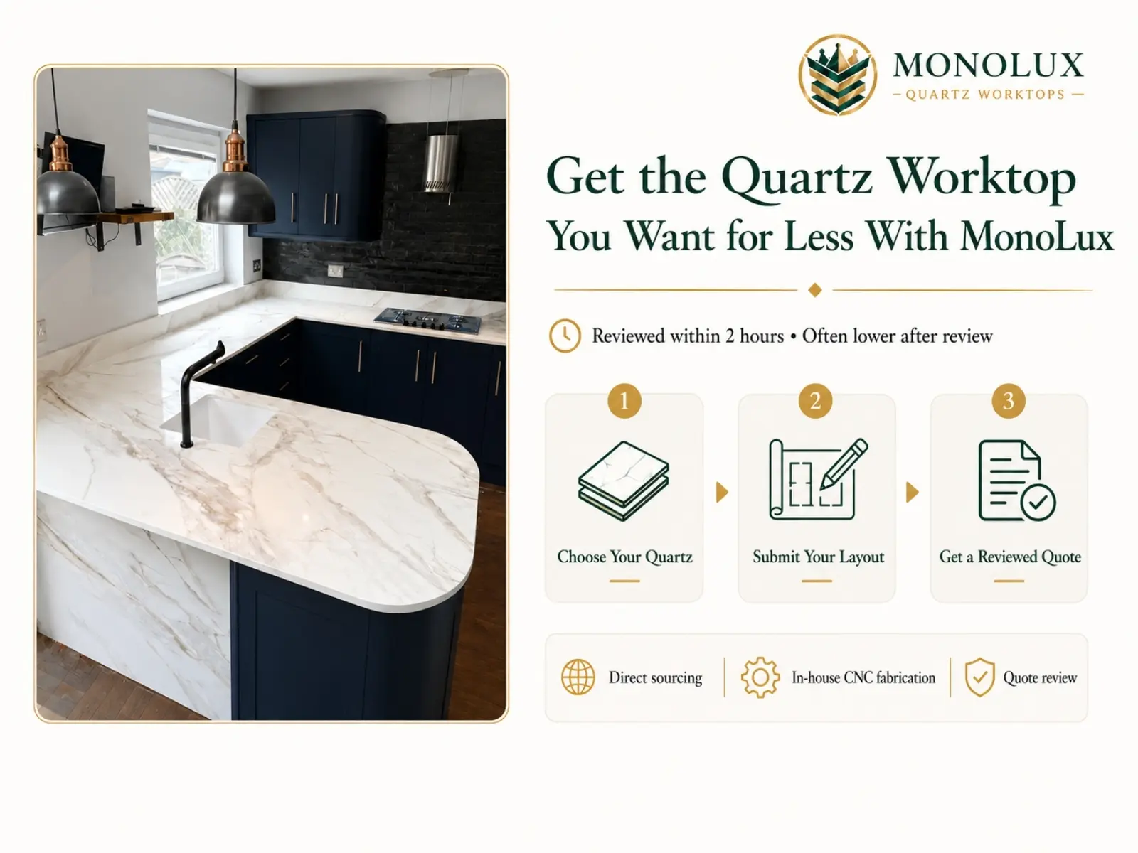 Fitted quartz quote examples from material choice to reviewed MonoLux quote