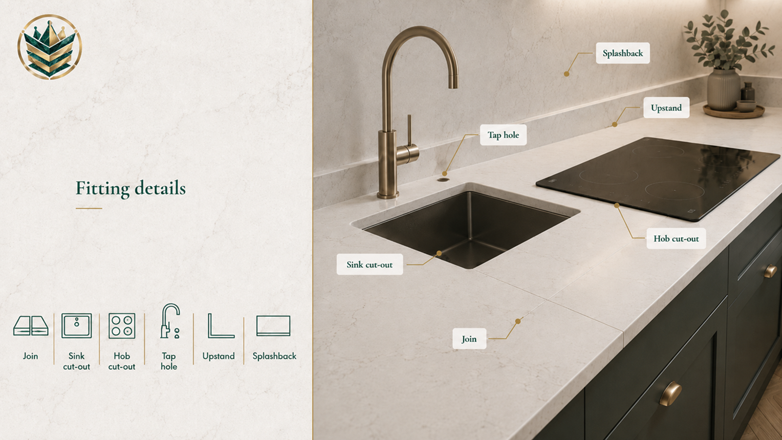Quartz worktop fitting details showing join, sink cut-out, hob cut-out, tap hole, upstand and splashback.
