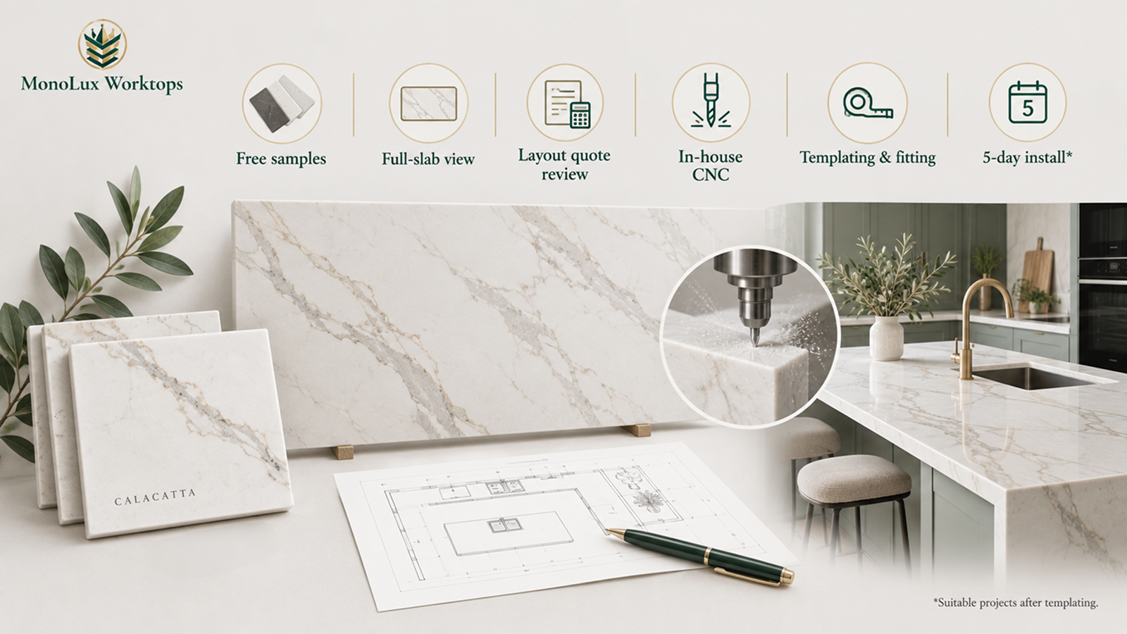 MonoLux service graphic for a Calacatta quartz small kitchen, with samples, slab view, CNC and fitting icons.