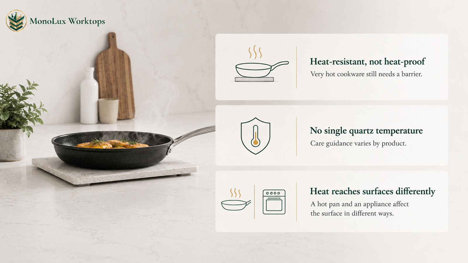 Quartz heat explainer showing can you put hot pans on quartz worktops, is quartz heat resistant, and how heat reaches the surface.